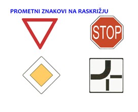 Prometni znakovi na raskrižju Autoškola Capitol Hill Zagreb