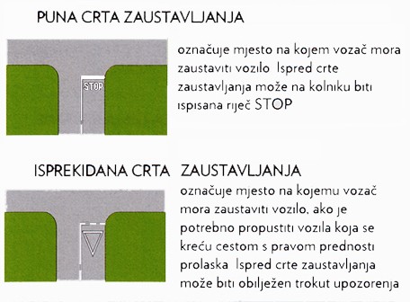 Poprečne oznake na cesti Autoškola Capitol Hill Zagreb